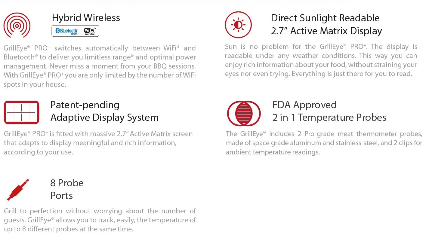 GrillEye Pro Plus Smart Bluetooth Grillthermometer Mit Cloud Funktion 6 GrillEye Pro Plus Smart Bluetooth Grillthermometer Mit Cloud Funktion - Image 6