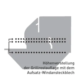 Thüros Windansteckblech Für T2 Und Thüros 1 (Grillfläche 35x35 Cm)