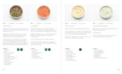 Big Green Egg Modus Operandi - Das Big Green Egg Kochbuch 16 Big Green Egg Modus Operandi - Das Big Green Egg Kochbuch -Grill Welt Geschäft Big Green Egg Modus Operandi Grundrezepte