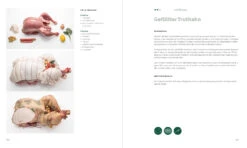 Big Green Egg Modus Operandi - Das Big Green Egg Kochbuch 12 Big Green Egg Modus Operandi - Das Big Green Egg Kochbuch -Grill Welt Geschäft Big Green Egg Modus Operandi Truthahn Rezept