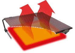 Outdoorchef Blazinglas® XL Für Napoleon Sizzle Zone Prestige PRO (665/500) / Prestige / Rogue SE / RSE -Grill Welt Geschäft Blazinglas Outdoorchef Infrarot Brenner