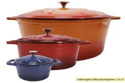 Grillfürst Dutch Oven Sternentöpfchen / Gusseisen Bräter - Emailliert - S - Blau -Grill Welt Geschäft Grillfuerst Sternentoepfchen Gusseisen Groessenvergleich 3
